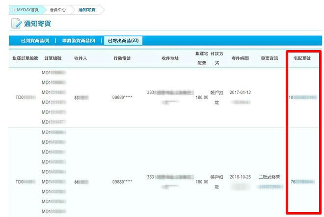 MYDAY買對代標代購｜日本雅虎Yahoo!拍賣、日本樂天RAKUTEN，提供您專業 